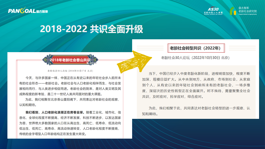 共识发布